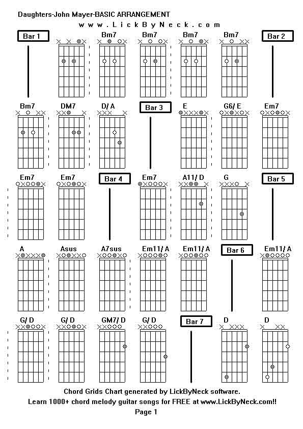 Chord Grids Chart of chord melody fingerstyle guitar song-Daughters-John Mayer-BASIC ARRANGEMENT,generated by LickByNeck software.